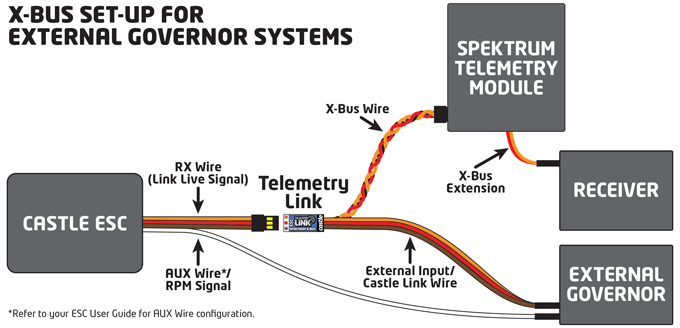Spectrum Rc Systems Wiring Diagram