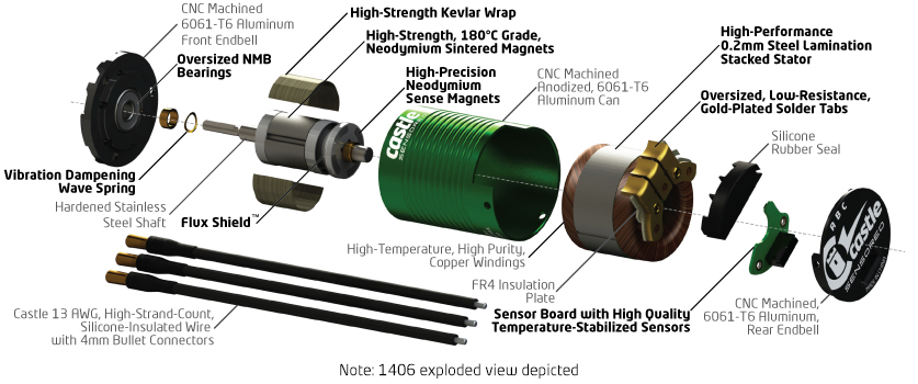 SM-exploded-view.jpg?fv=DEE05FE49104B6D1D521ABF21420F599-188846